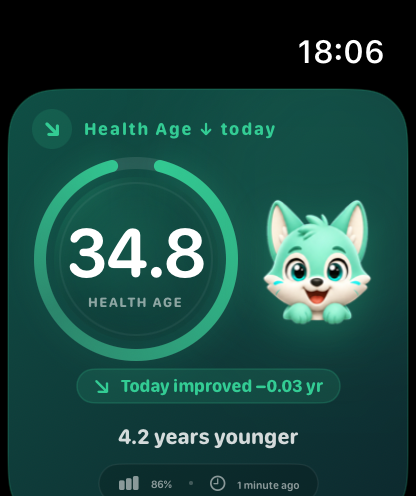 Health iAge Apple Watch 表盘效果
